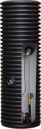 Kompletta pumpstationer